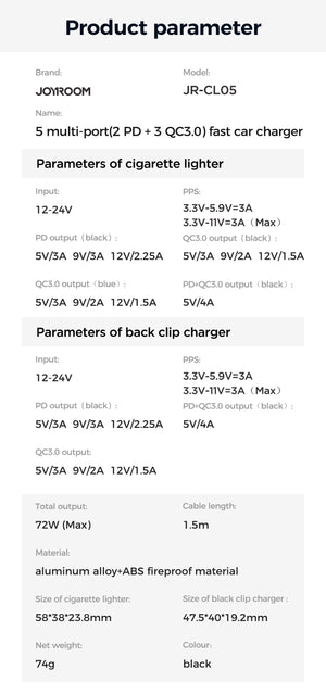Joyroom JR-CL05 | 78W PD Car Charger | Multi 5 Ports (Type-C & USB) Mobile Cable Store