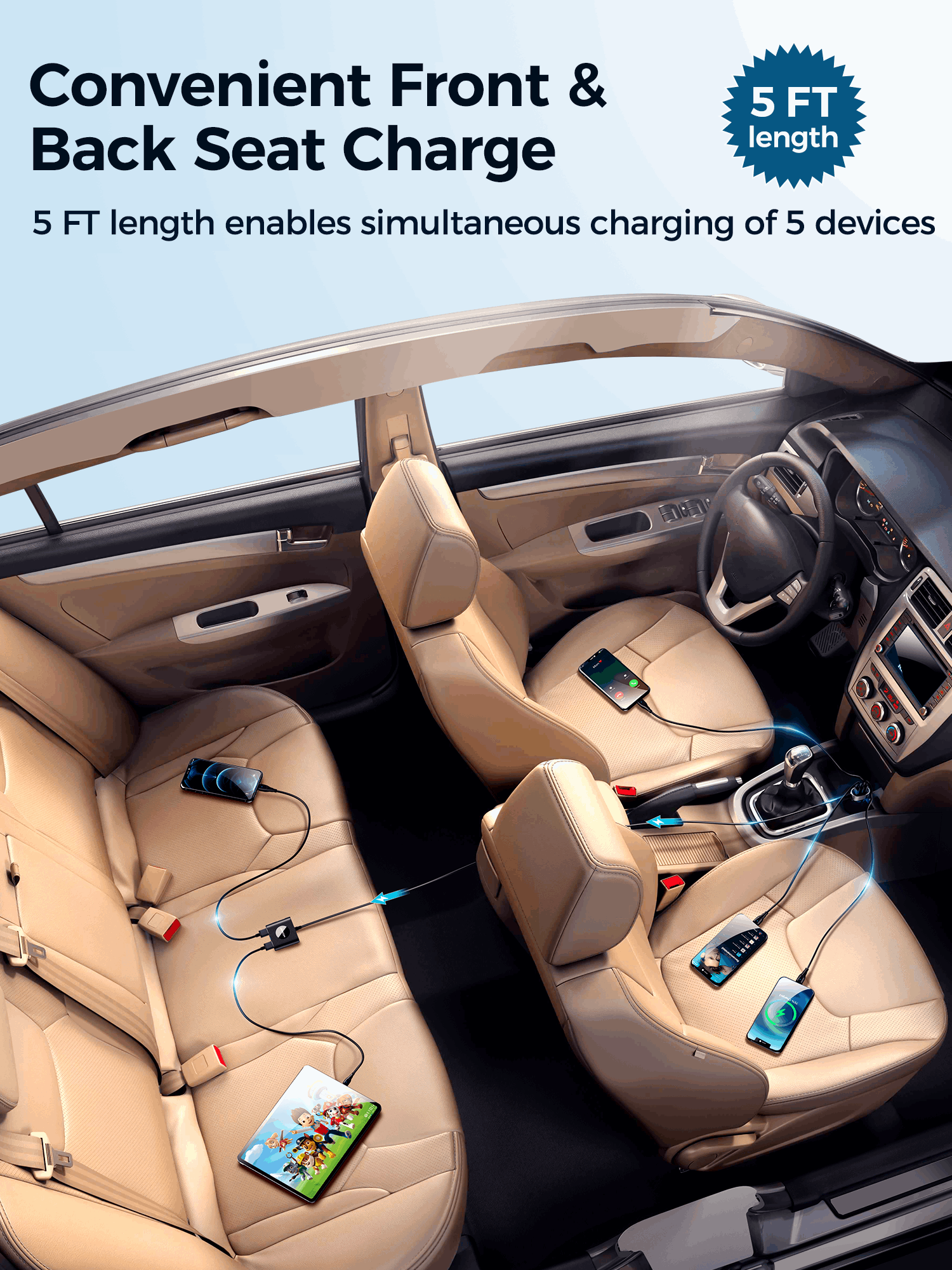 Joyroom JR-CL05 | 78W PD Car Charger | Multi 5 Ports (Type-C & USB) Mobile Cable Store
