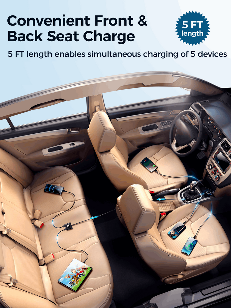 Joyroom JR-CL05 | 78W PD Car Charger | Multi 5 Ports (Type-C & USB) Mobile Cable Store