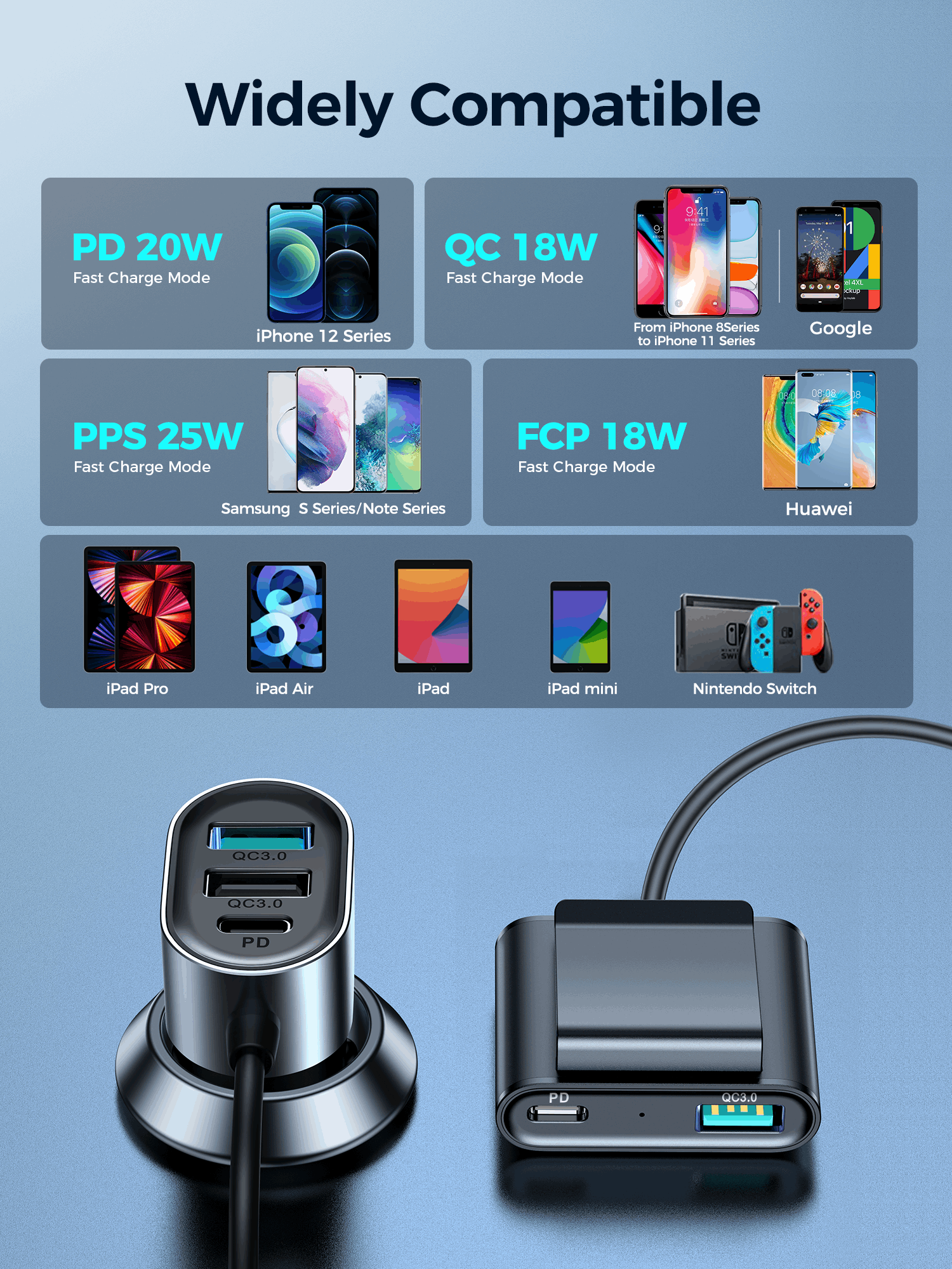Joyroom JR-CL05 | 78W PD Car Charger | Multi 5 Ports (Type-C & USB) Mobile Cable Store