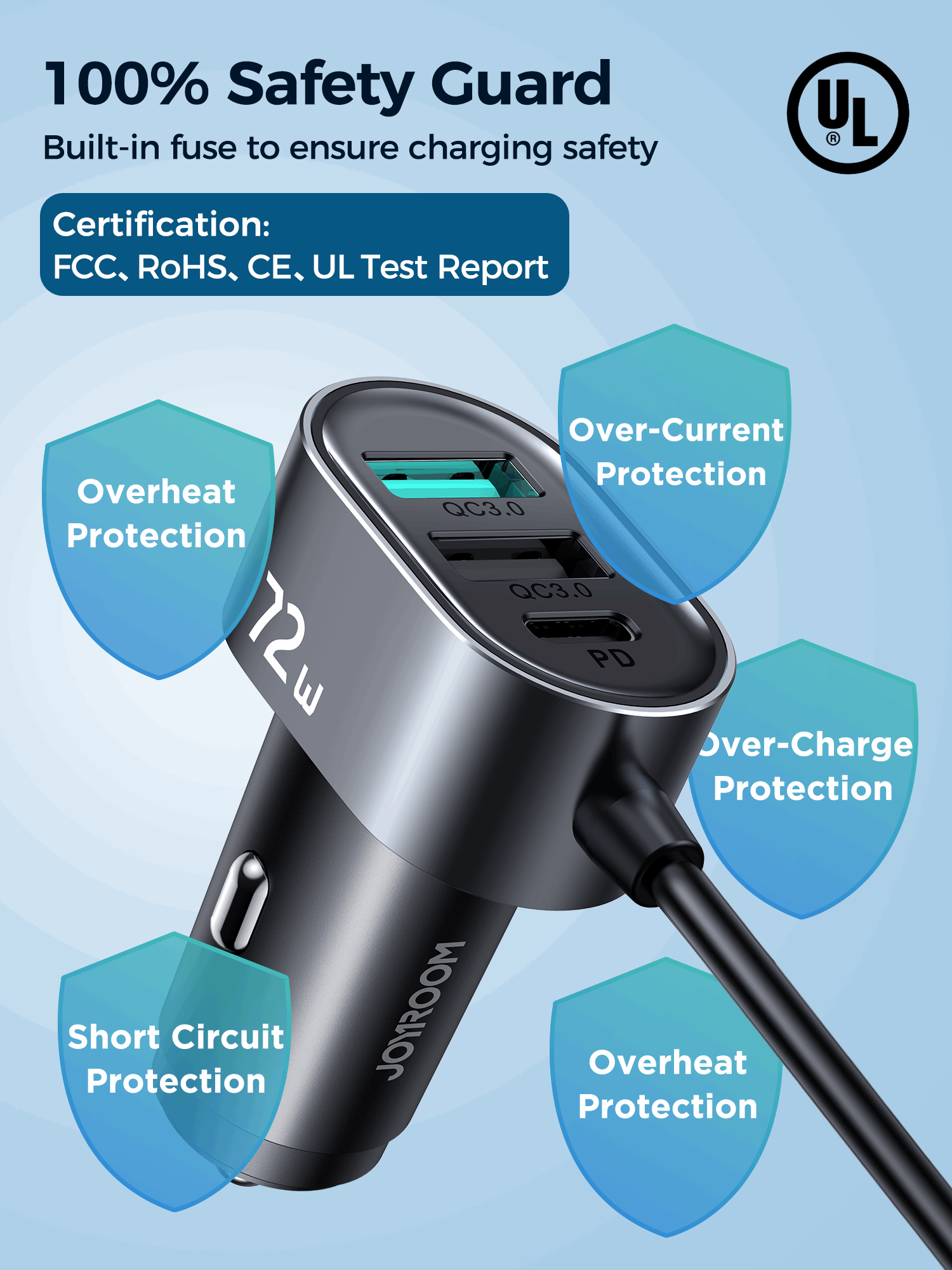 Joyroom JR-CL05 | 78W PD Car Charger | Multi 5 Ports (Type-C & USB) Mobile Cable Store