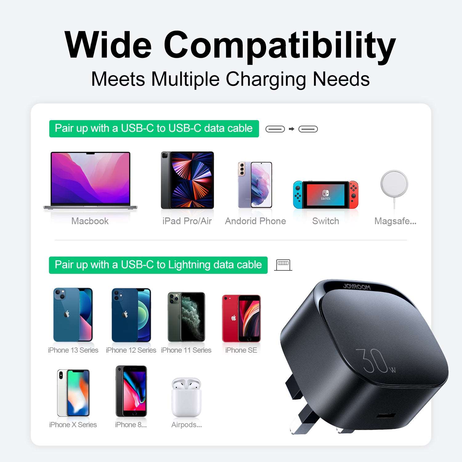 Joyroom L-P307 | 30W PD Fast Charger | Single Port (Type-C) Mobile Cable Store