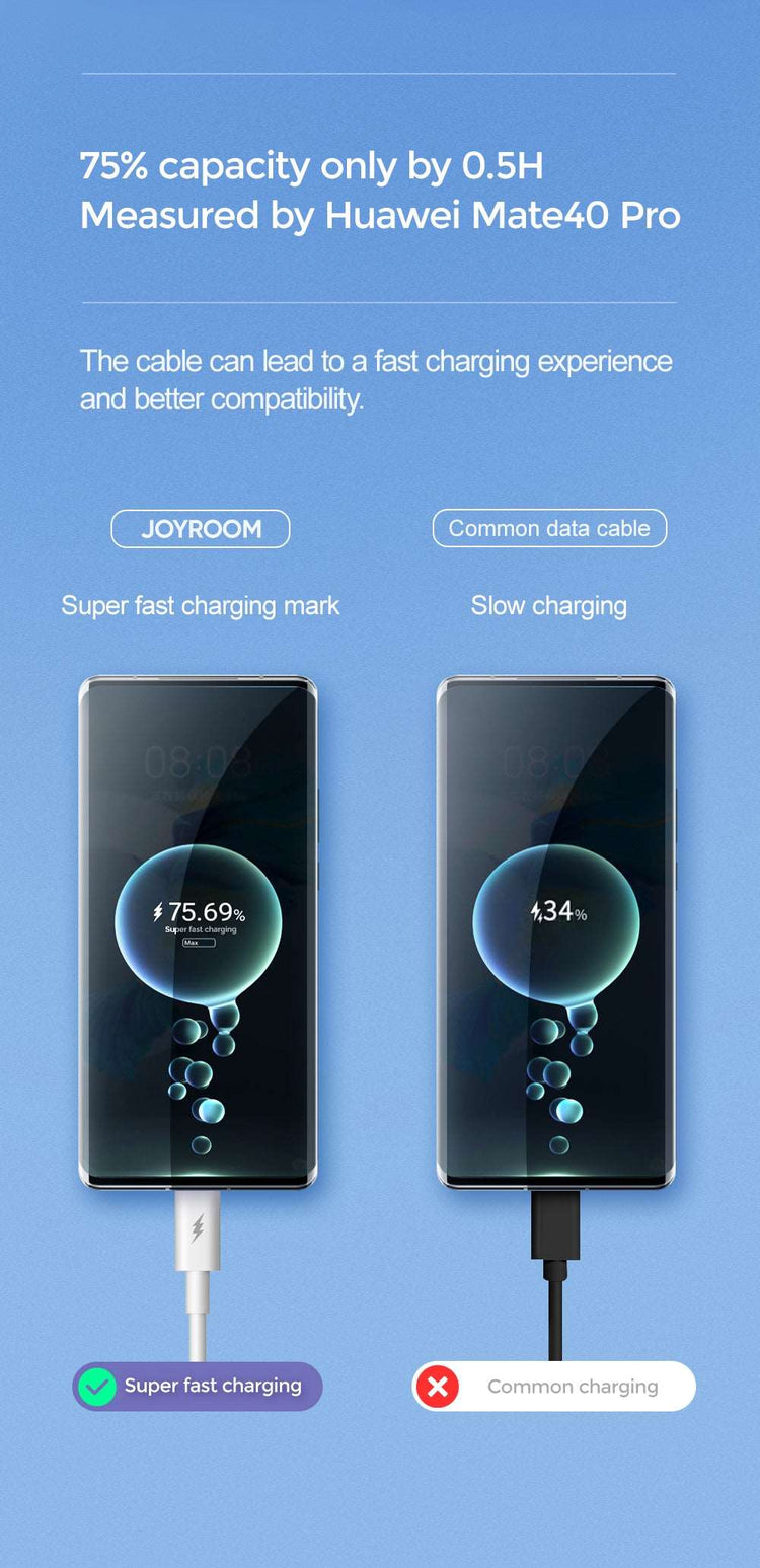 Joyroom S-1050M7 | USB to Type-C Mobile Cable | Fast Charge PD Mobile Cable Store