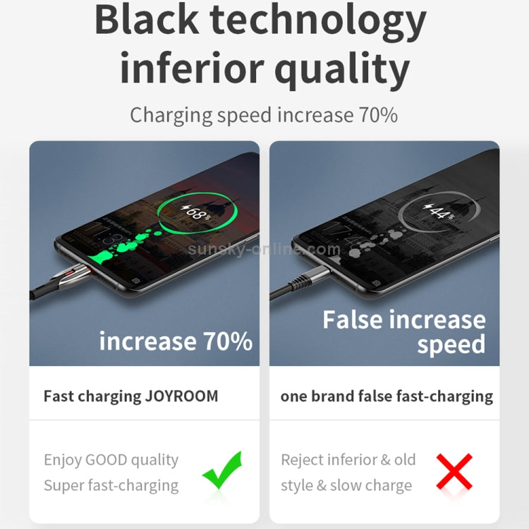 Joyroom S-M379 | USB to Micro Mobile Cable | Fast Charge PD Mobile Cable Store