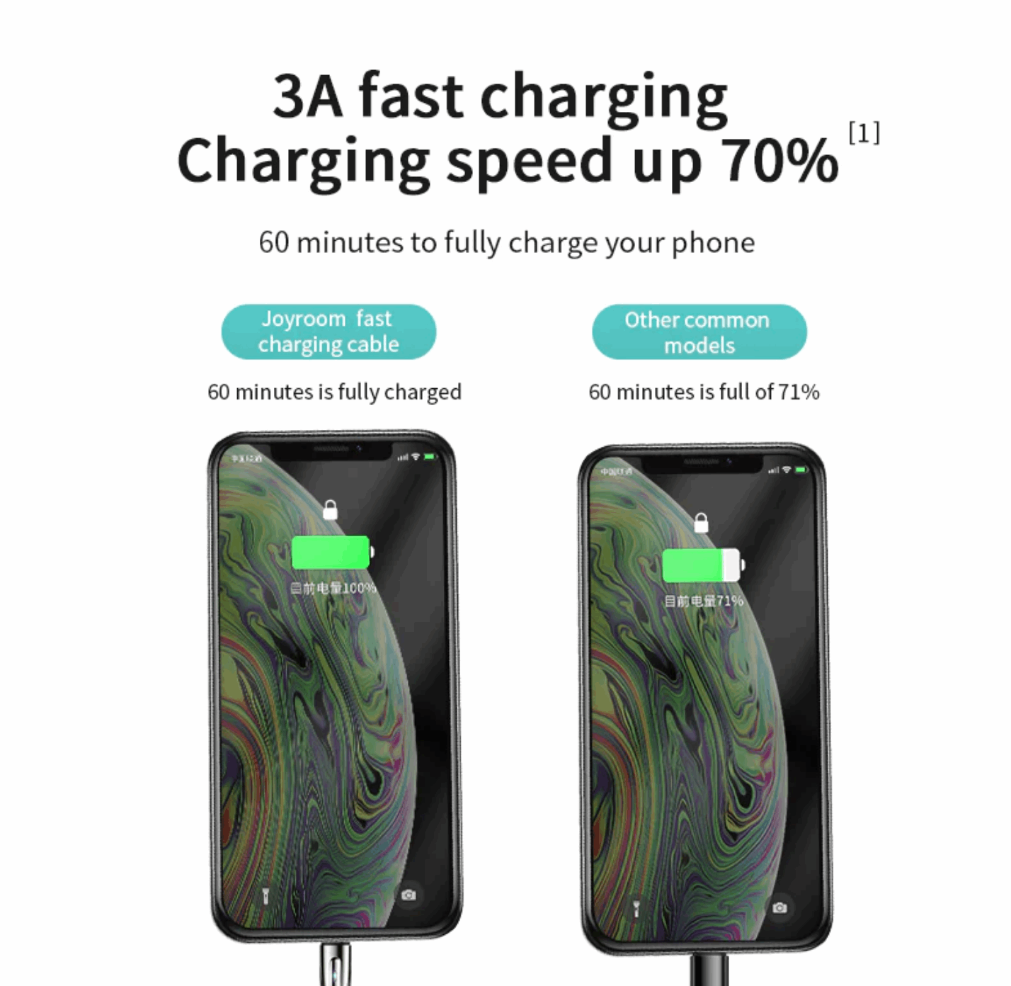 Joyroom S-M411 | USB to Lightning Mobile Cable | Fast Charge PD Mobile Cable Store