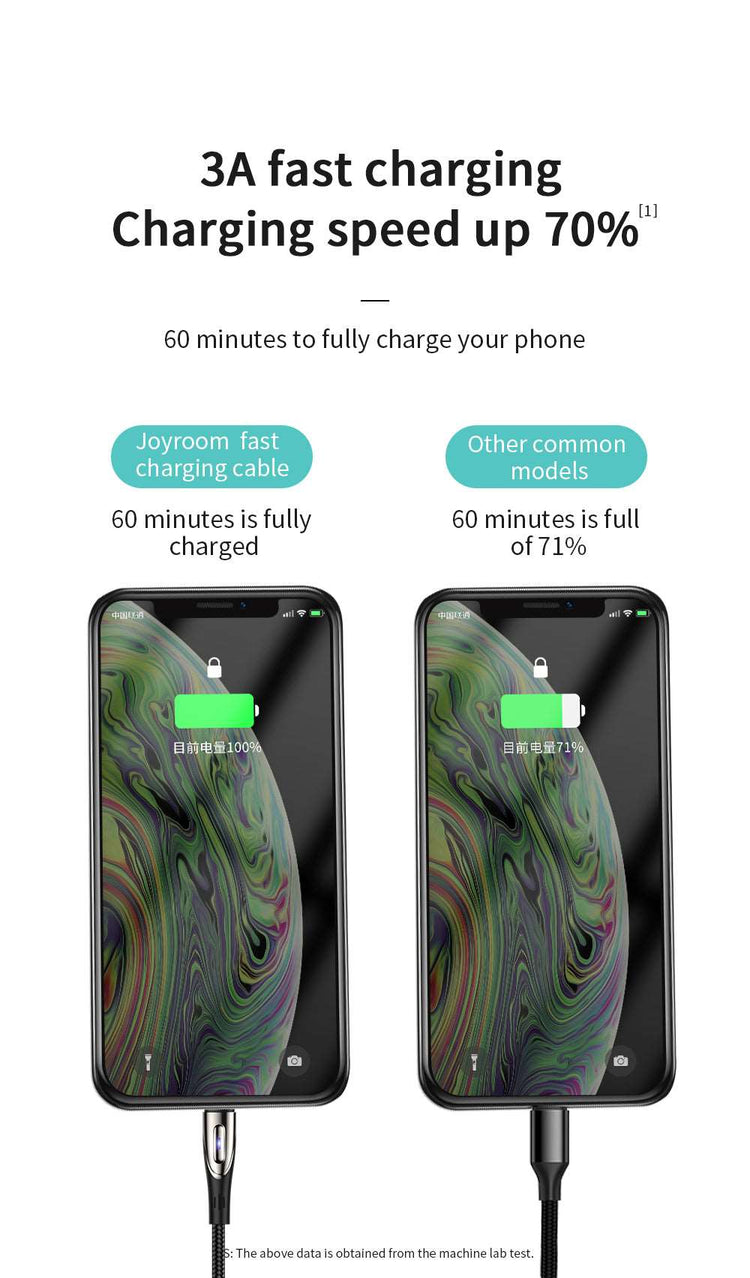 Joyroom S-M411 | USB to Micro Mobile Cable | Fast Charge PD Mobile Cable Store