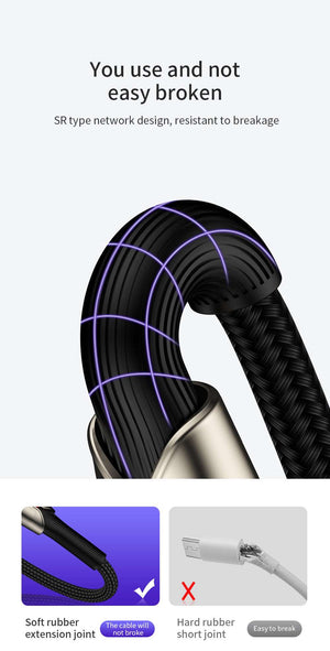 Joyroom S-M417 | Type-C to Type-C Mobile Cable | Fast Charge 60W PD Mobile Cable Store