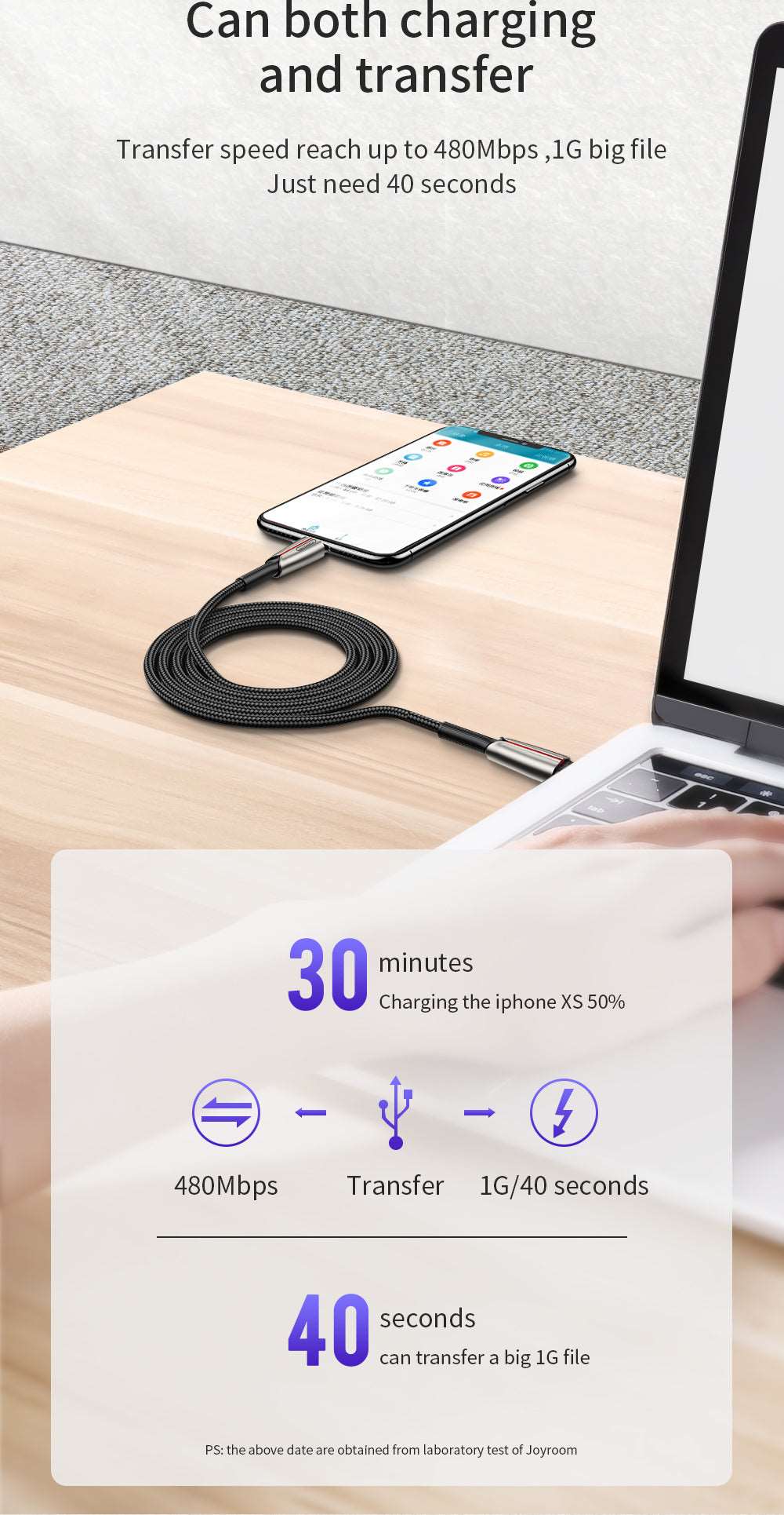 Joyroom S-M417 | Type-C to Type-C Mobile Cable | Fast Charge 60W PD Mobile Cable Store