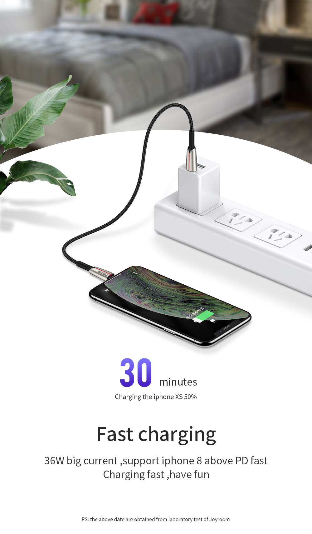 Joyroom S-M417 | Type-C to Type-C Mobile Cable | Fast Charge 60W PD Mobile Cable Store
