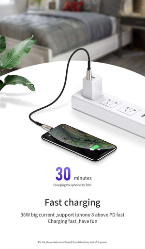 Joyroom S-M417 | Type-C to Type-C Mobile Cable | Fast Charge 60W PD Mobile Cable Store