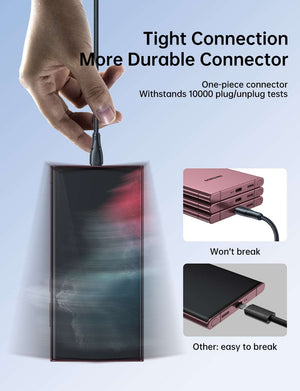 Joyroom S-UC027A11 | USB to Type-C Mobile Cable | Fast Charge PD Mobile Cable Store