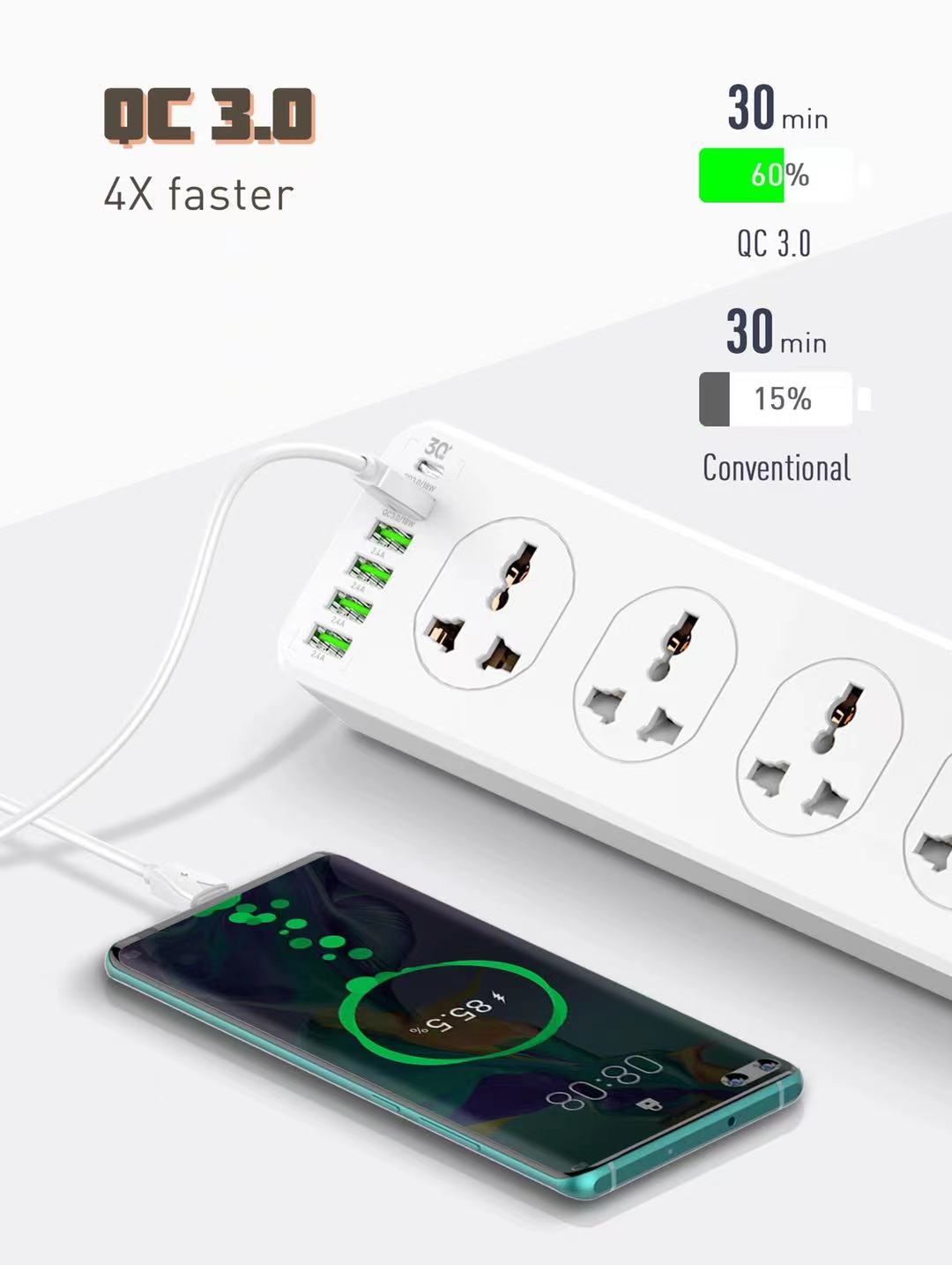 LDNIO SC10610 | 2500W PD & QC3.0 Power Socket  | With 32W Type-C & USB Ports Mobile Cable Store