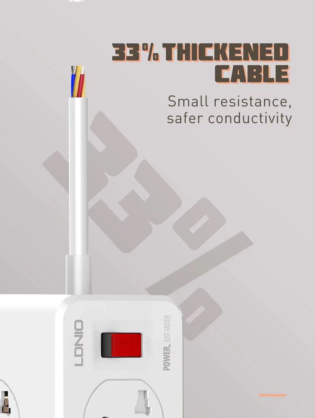 LDNIO SC10610 | 2500W PD & QC3.0 Power Socket  | With 32W Type-C & USB Ports Mobile Cable Store