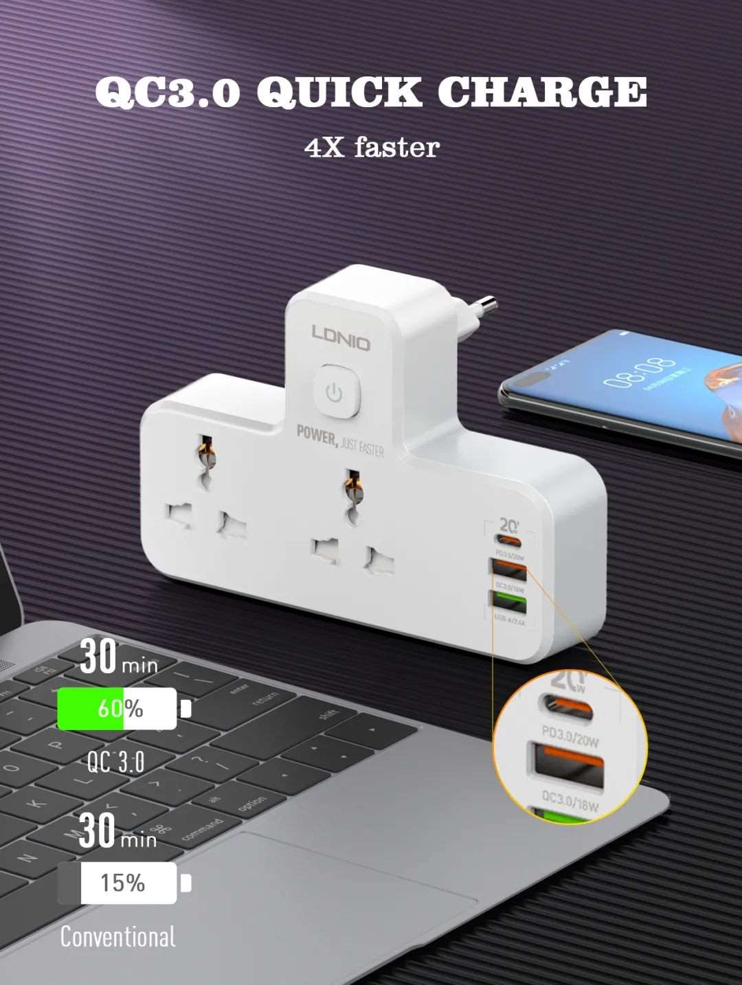 LDNIO SC2311 | 2500W PD & QC3.0 Power Socket  | With 20W Type-C & USB Ports Mobile Cable Store