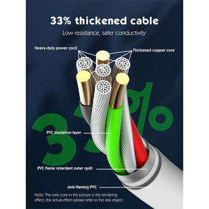 LDNIO SK1094 | 2500W Extension Cord | 5-Meter Long & UK 3 Pins Plug Mobile Cable Store