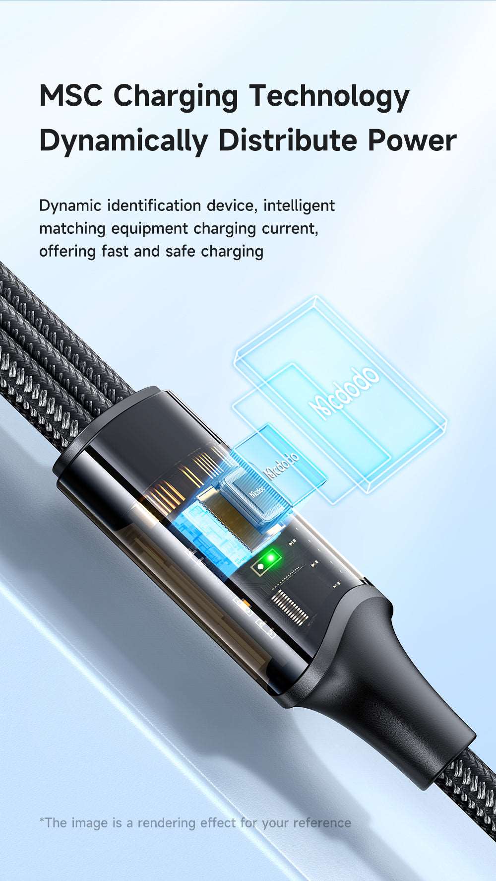 Mcdodo CA-333 | USB to Type-C, Lightning & Micro Mobile Cable | 3-in-1 Cable Mobile Cable Store
