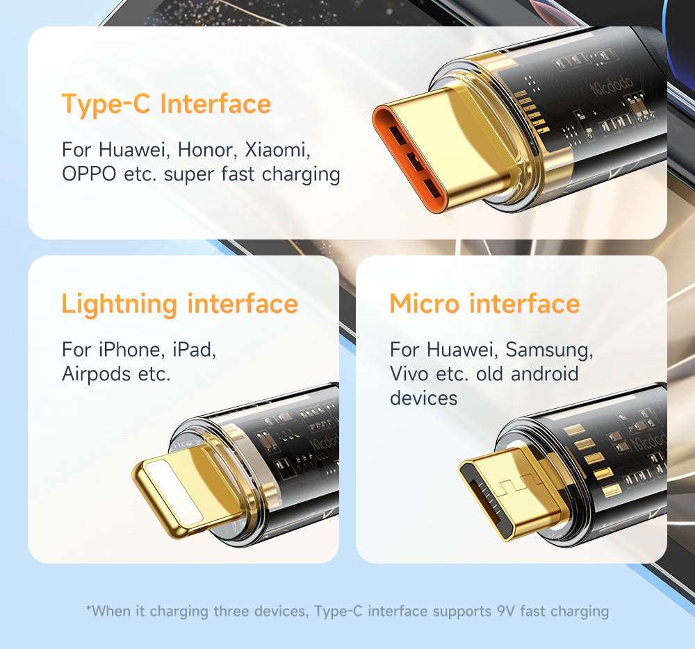 Mcdodo CA-333 | USB to Type-C, Lightning & Micro Mobile Cable | 3-in-1 Cable Mobile Cable Store