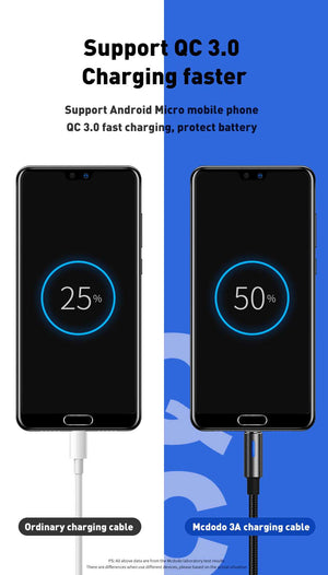 Mcdodo CA-616 | USB to Micro Mobile Cable | Auto Power Off Mobile Cable Store