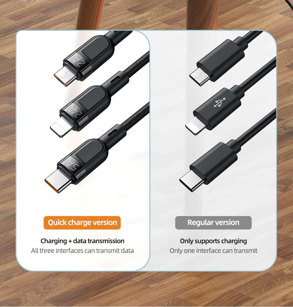 Mcdodo CA-879 | USB to Type-C, Lightning & Micro Mobile Cable | 3-in-1 Cable Mobile Cable Store