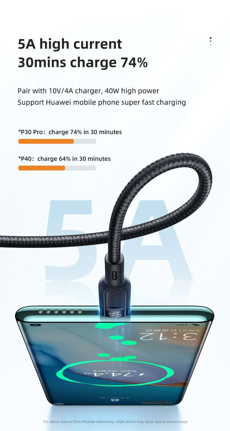 Mcdodo CA-879 | USB to Type-C, Lightning & Micro Mobile Cable | 3-in-1 Cable Mobile Cable Store