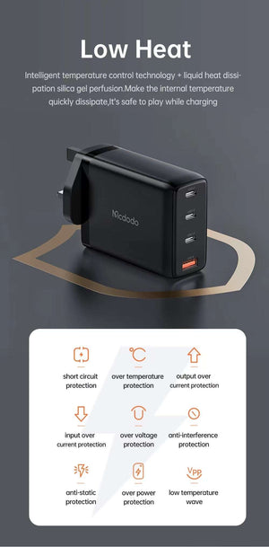 Mcdodo CH-076 | 120W PD Fast Charger | Quad Ports (Type-C & USB) Mobile Cable Store