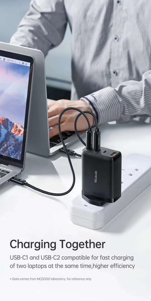 Mcdodo CH-076 | 120W PD Fast Charger | Quad Ports (Type-C & USB) Mobile Cable Store