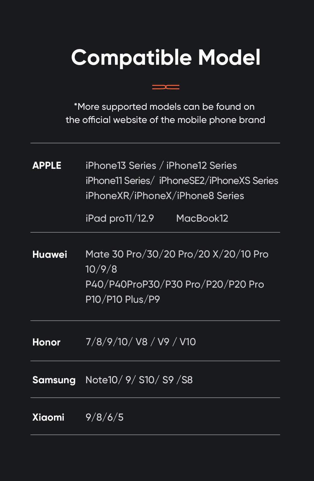 Mcdodo CH-130 | 20W PD Fast Charger | Dual Ports (Type-C & USB) Mobile Cable Store