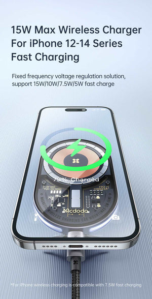 Mcdodo CH-234 | 15W Magnetic Wireless Charger Car Mount Mobile Cable Store