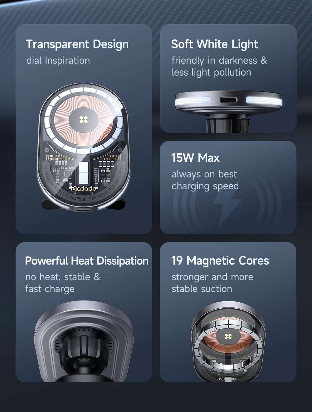 Mcdodo CH-234 | 15W Magnetic Wireless Charger Car Mount Mobile Cable Store