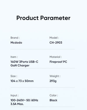 Mcdodo CH-290 | 140W PD Fast Charger | Triple Ports (Type-C & USB) Mobile Cable Store
