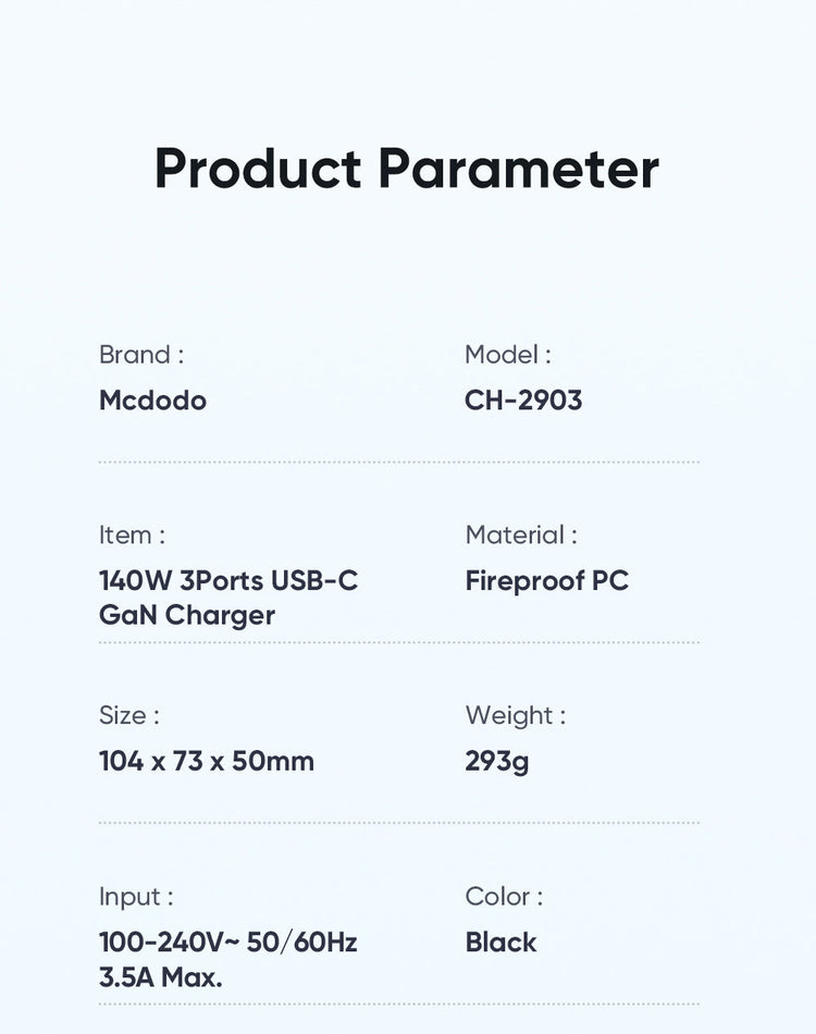 Mcdodo CH-290 | 140W PD Fast Charger | Triple Ports (Type-C & USB) Mobile Cable Store