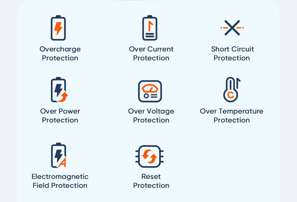 Mcdodo MC-294 | Powerbank 10000 mAh 22.5W | With Digital Display Mobile Cable Store