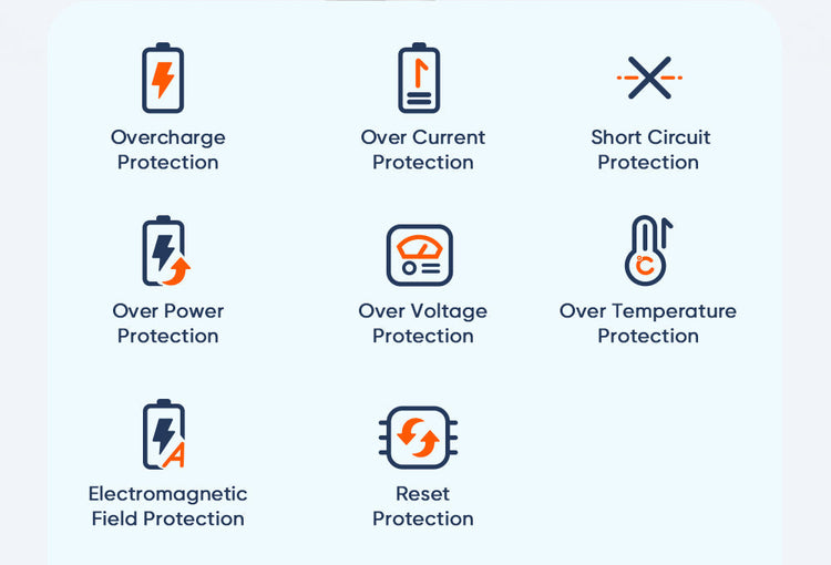 Mcdodo MC-294 | Powerbank 10000 mAh 22.5W | With Digital Display Mobile Cable Store