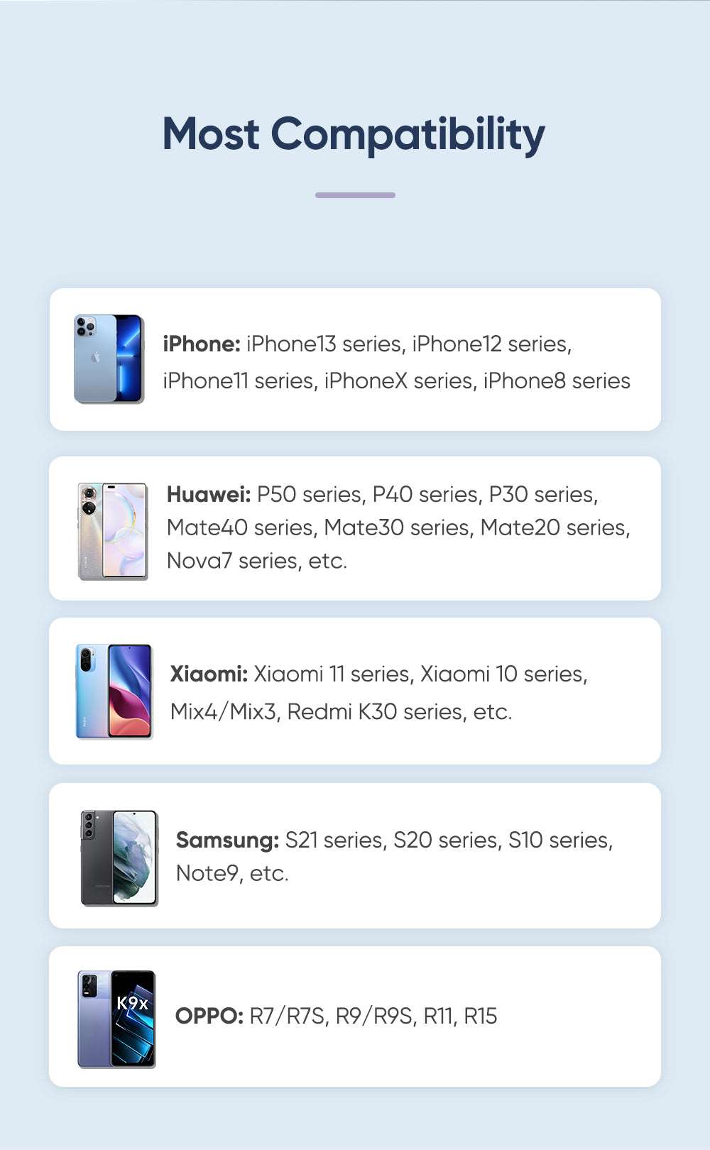 Mcdodo MC-294 | Powerbank 10000 mAh 22.5W | With Digital Display Mobile Cable Store