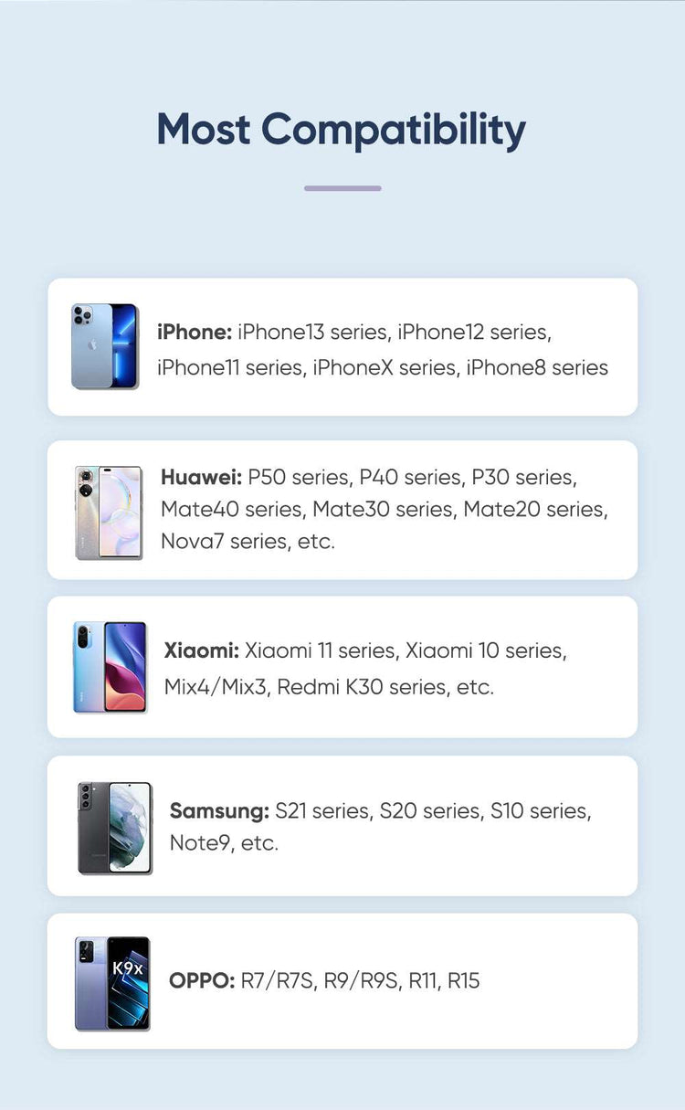 Mcdodo MC-294 | Powerbank 10000 mAh 22.5W | With Digital Display Mobile Cable Store