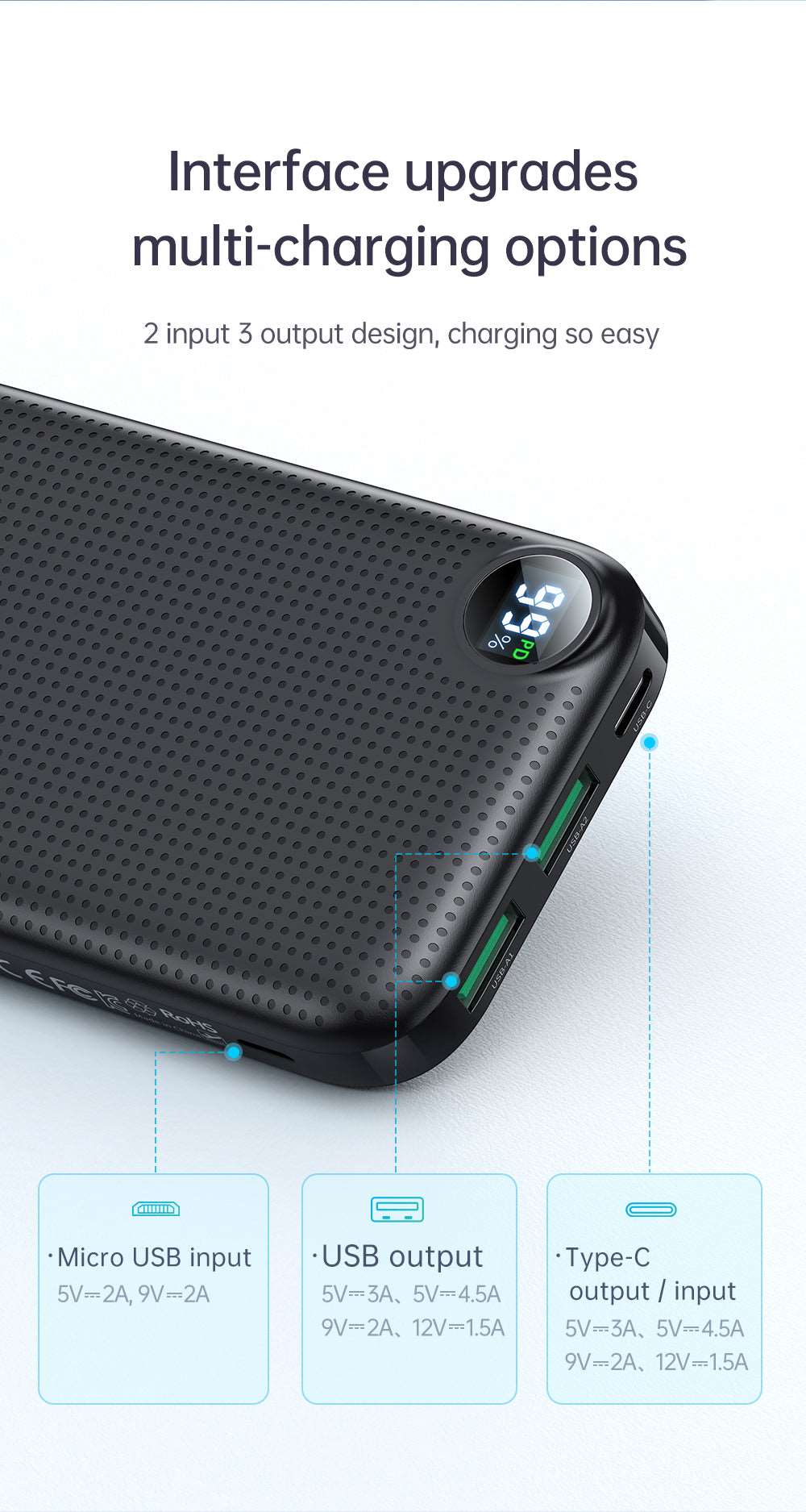 Mcdodo MC-716 | Powerbank 20000 mAh 22.5W | With Digital Display Mobile Cable Store