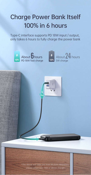 Mcdodo MC-716 | Powerbank 20000 mAh 22.5W | With Digital Display Mobile Cable Store