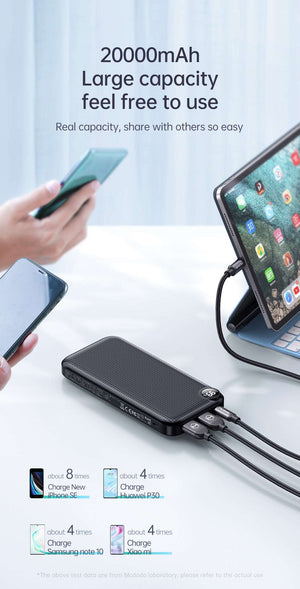 Mcdodo MC-716 | Powerbank 20000 mAh 22.5W | With Digital Display Mobile Cable Store