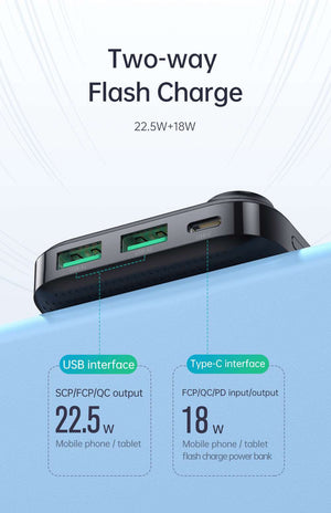 Mcdodo MC-716 | Powerbank 20000 mAh 22.5W | With Digital Display Mobile Cable Store