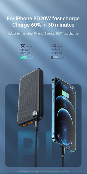 Mcdodo MC-847 | Powerbank 10000 mAh 22.5W | With Digital Display Mobile Cable Store