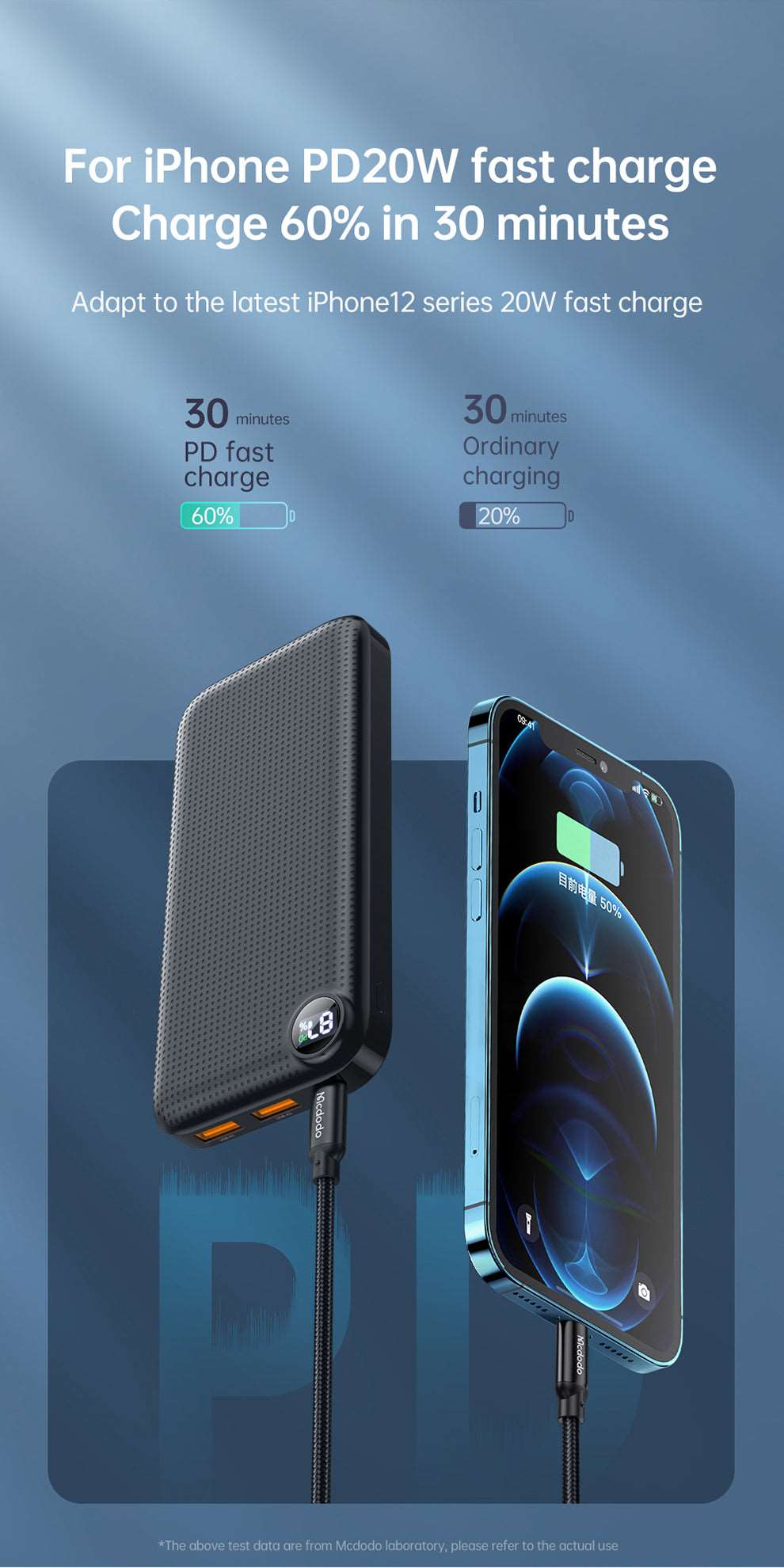 Mcdodo MC-847 | Powerbank 10000 mAh 22.5W | With Digital Display Mobile Cable Store