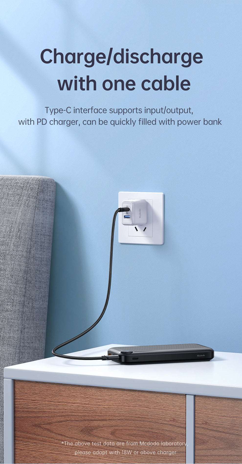 Mcdodo MC-847 | Powerbank 10000 mAh 22.5W | With Digital Display Mobile Cable Store