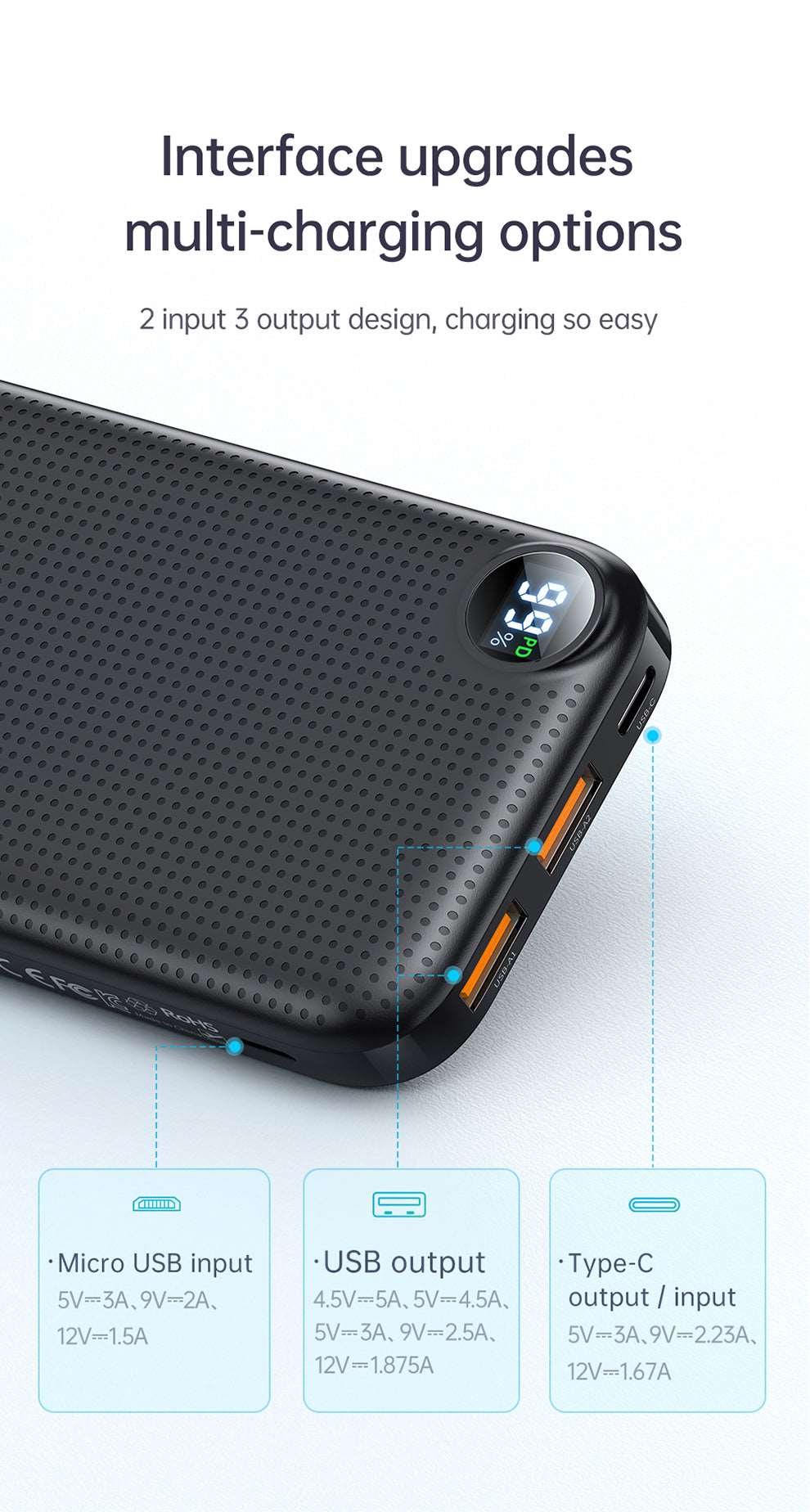 Mcdodo MC-847 | Powerbank 10000 mAh 22.5W | With Digital Display Mobile Cable Store