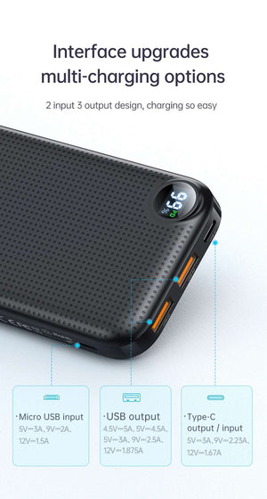 Mcdodo MC-847 | Powerbank 10000 mAh 22.5W | With Digital Display Mobile Cable Store