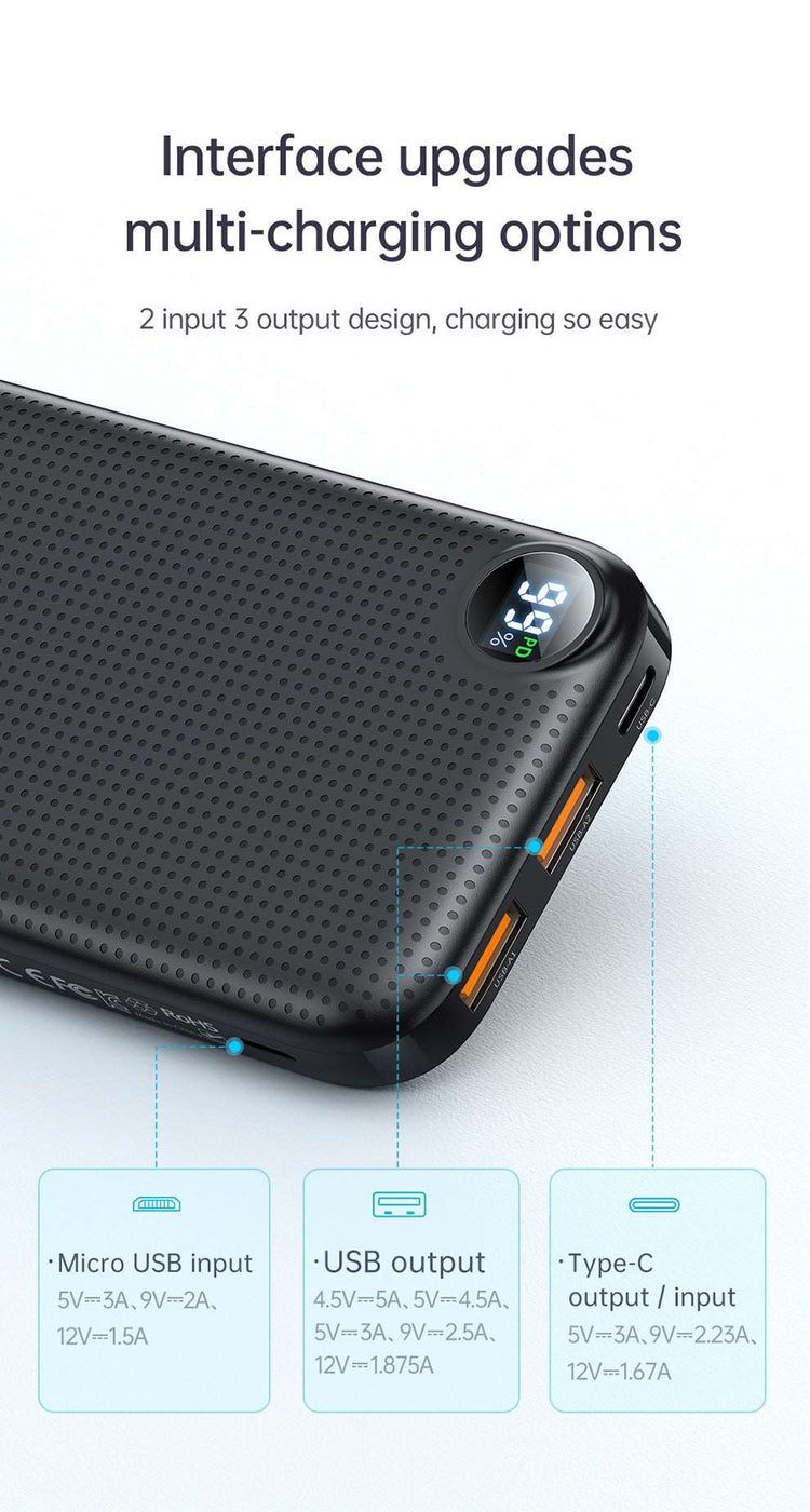 Mcdodo MC-847 | Powerbank 10000 mAh 22.5W | With Digital Display Mobile Cable Store