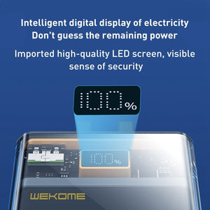 Wekome WP-325 | Powerbank 20000 mAh 22.5W | With Built-In Cable Mobile Cable Store