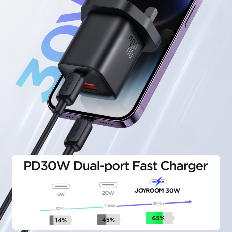 Joyroom JR-TCF08UK | 30W PD Fast Charger | Dual Ports (Type-C & USB) Mobile Cable Store