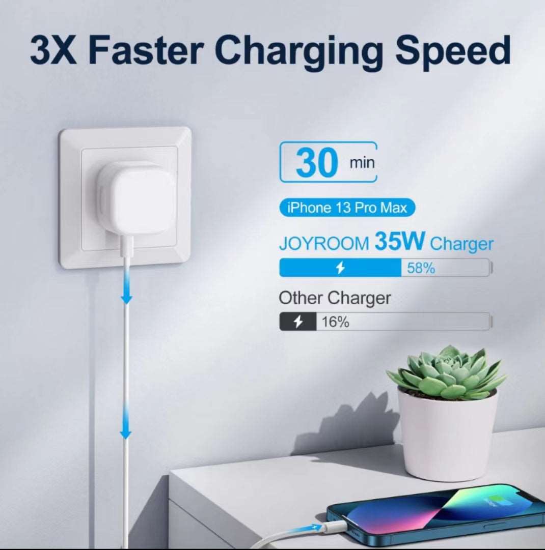 Joyroom L-2P356 | 35W PD Fast Charger | Dual Ports (Type-C) Mobile Cable Store