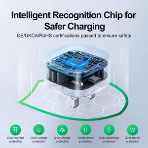 Joyroom L-P307 | 30W PD Fast Charger | Single Port (Type-C) Mobile Cable Store