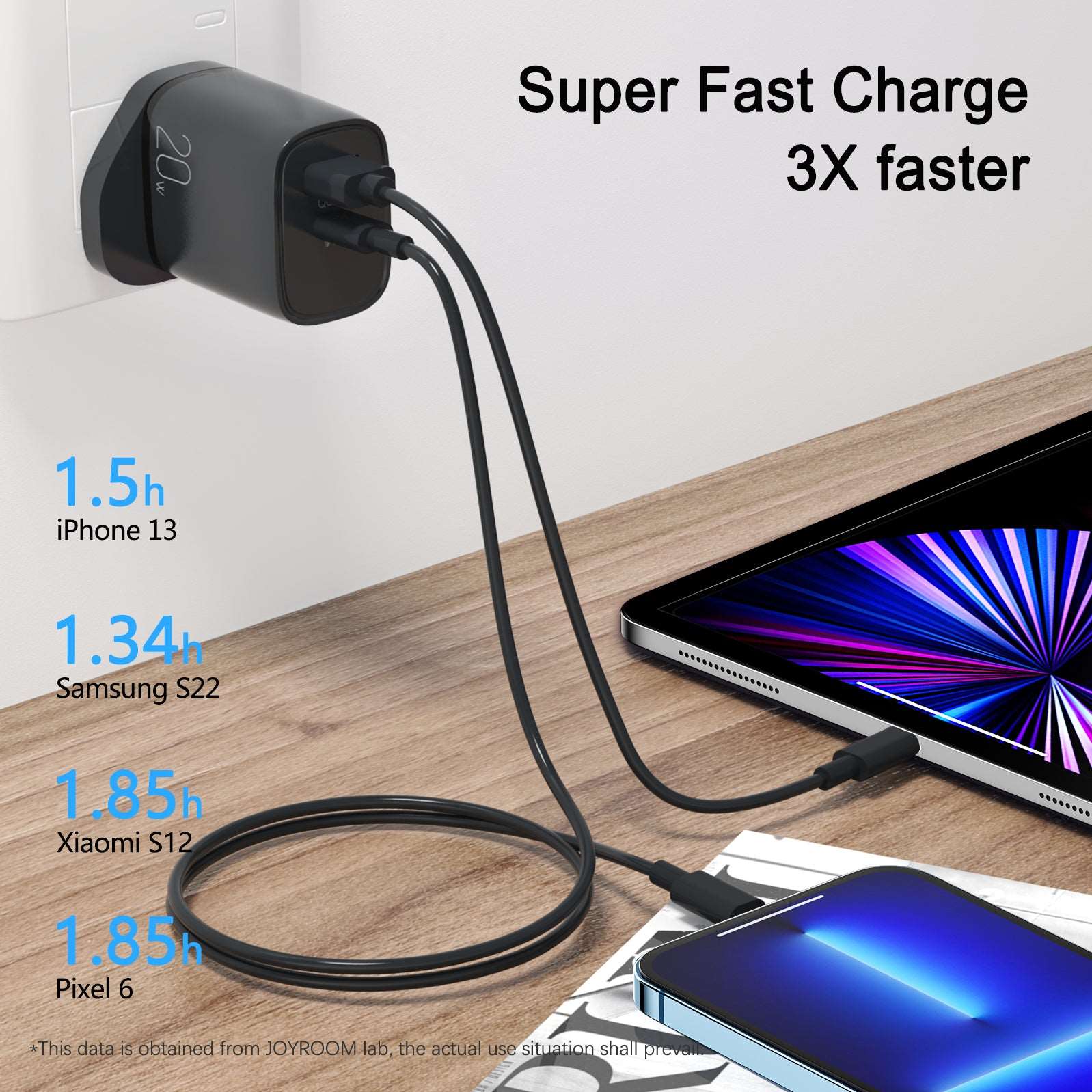 Joyroom L-QP2011 | 20W PD Fast Charger | Dual Ports (Type-C & USB) Mobile Cable Store